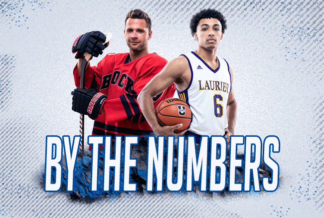 By the Numbers: Lakehead offence, Brock wins, and Ryerson recrods