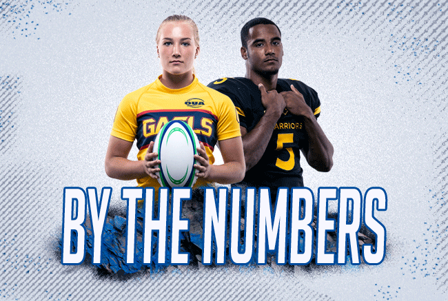 By the Numbers: Multi-goal games, multi-position players, and more