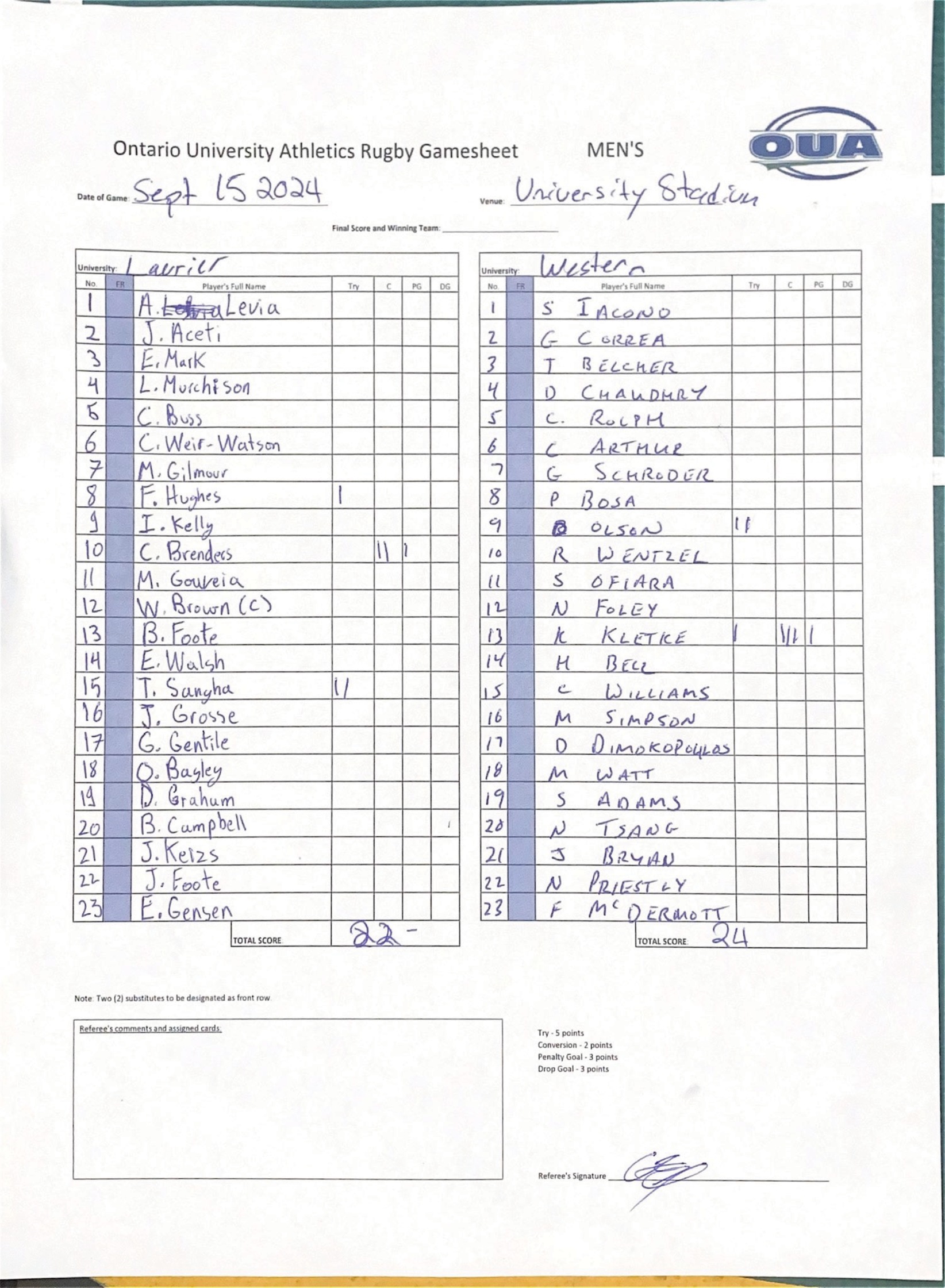 MRUG WLU vs WES game sheet - Sept 15 2024
